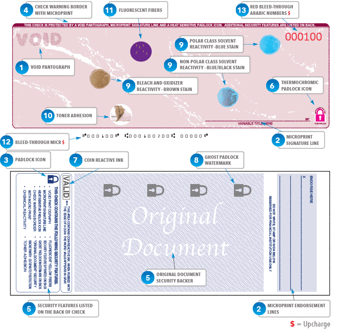 Laser Checks – Pre-Printed & Blank Check Stock 9 Annotated check showing where each numbered security feature appears